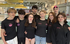 Championnats de Bretagne Hiver